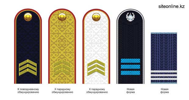 Сержант полиции и МВД Республики Казахстан