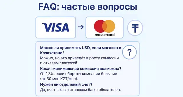 Visa/MasterCard KZT эквайринг: Авторский опыт и практические инсайты